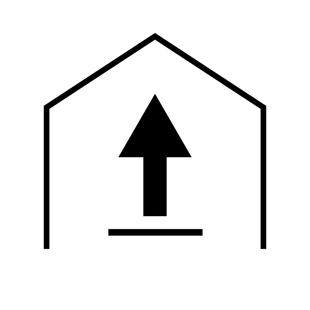 Thuisbezorgd