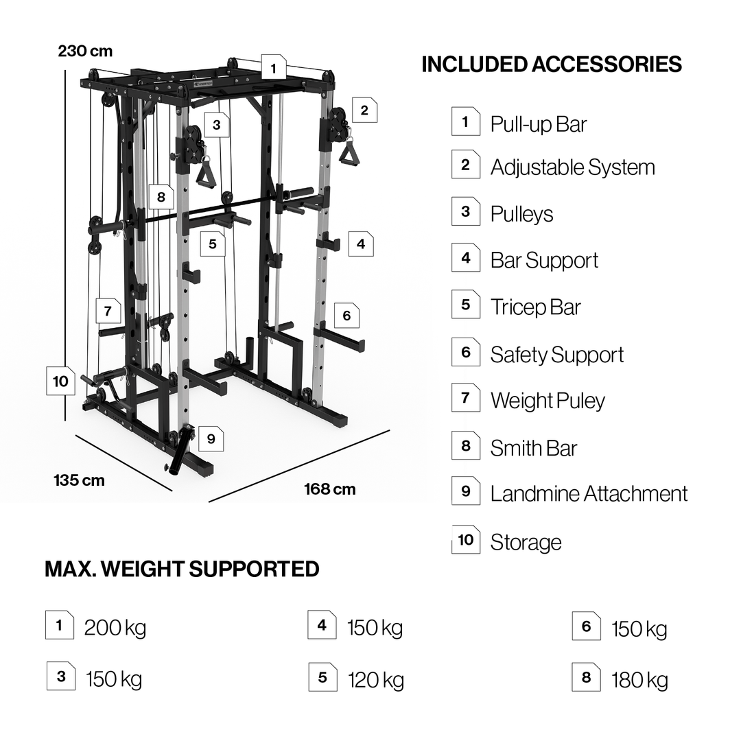 Smith-machine S5000